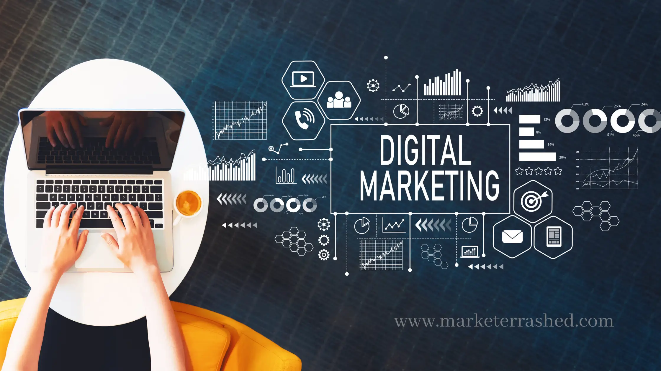 What is Digital Marketing? Learn Digital Marketing in 2023